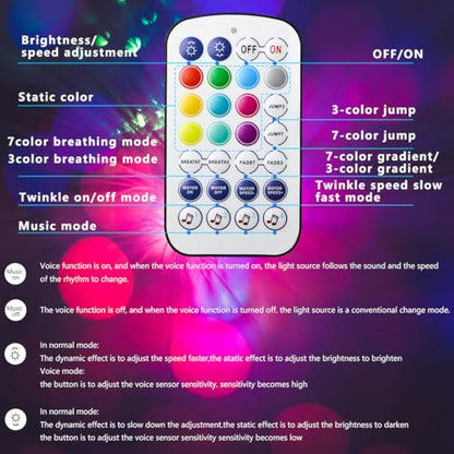 AZIMOM Mini 6W 500pcs Twinkle Fiber Optic Starlight Headliner Kit for Car Home 0.03in 9.8ft End Glow Fiber Strands Sound-Activated APP& Remote Control Starlight Engine - size: 500pcs*0.03in*9.8ft
