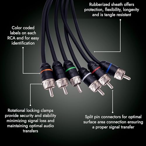 Elite Audio Premium Series 17ft. 6-Channel Car Audio RCA Cable – Double Shielded, Oxygen Free Copper, Noise Reducing Audio Cable for Amplifiers, Subwoofers, Speakers, and Processors – PRM617 - size: 17' (ft), style: 6-Channel
