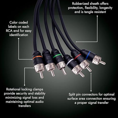 Elite Audio Premium Series 17ft. 6-Channel Car Audio RCA Cable – Double Shielded, Oxygen Free Copper, Noise Reducing Audio Cable for Amplifiers, Subwoofers, Speakers, and Processors – PRM617 - size: 17' (ft), style: 6-Channel