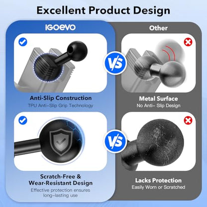 1-Inch B Size Ball to 20mm Ball Adapter – TPU Anti-Slip Converter, Compatible with RAM Mounts 1" B Size Bases - size: 1 inch(25.4mm) to 20mm