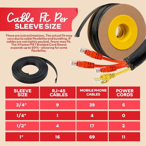 XFasten Cord Protector 1/2 Inch 25ft - PET Expandable Braided Cable Sleeve - Pet Chew Proof Wire Loom for Audio, Video, PC, TV, Automotive Wire Management, Puppy, Cat Proof Black Cable Wrap for Cords