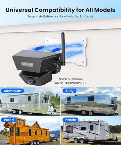 AUTO-VOX White Metal Plate for Solar Magnetic Backup Camera：All Weather Durable White Iron Bracket, Stable Rear Mounting, Compatible with Aluminum/Fiberglass RV, Trailer, Camper, Truck