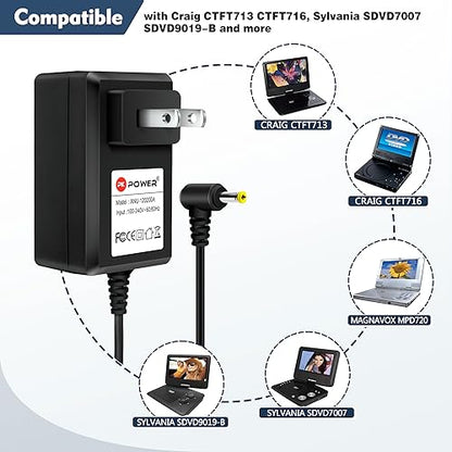 12V Charger for Sylvania, Apeman, Craig, COOAU, Dynex, Impecca, Magnavox MPD720 Portable DVD Player Ac Adapter Power Supply