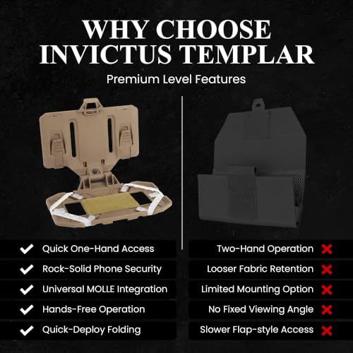 Pathfinder Universal MOLLE Phone, Navigation and GPS Rig – Folding Tactical Phone Holder for Tactical Vests, Chest Rigs, and Backpacks, Fits Devices 3.5" to 6.75" - Coyote Brown - color: Coyote Brown