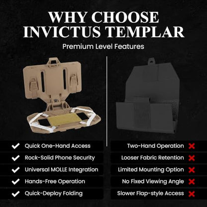Pathfinder Universal MOLLE Phone, Navigation and GPS Rig – Folding Tactical Phone Holder for Tactical Vests, Chest Rigs, and Backpacks, Fits Devices 3.5" to 6.75" - Coyote Brown - color: Coyote Brown