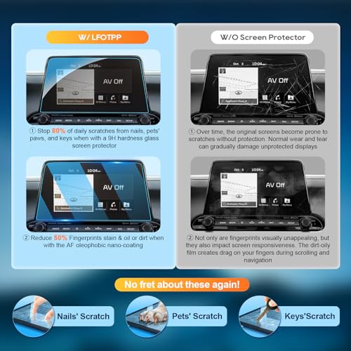 LFOTPP Fit for 2019 2020 2021 Forte 8-Inch Car Navigation Screen Protector, Tempered Glass 9H Hardness Audio Infotainment Display Center Touch Protective Film Scratch-Resistant