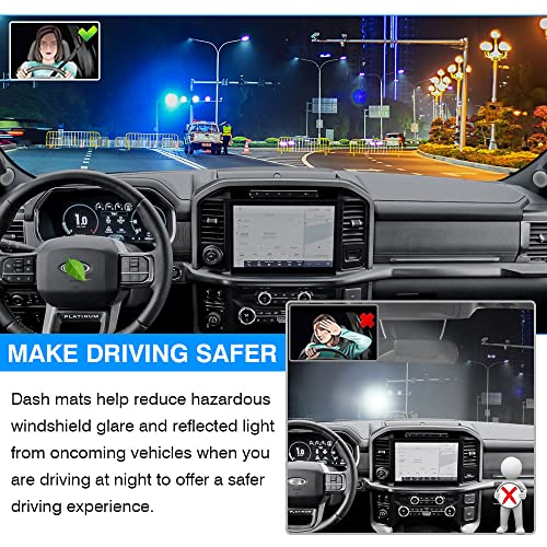 CARTIST Dash Cover Fits for Ford F-150 2015-2018 2019 2020 F150 Accessories, Dashboard Cover for F-150 Left Hand Driving Non-Slip (No HUD)(Not Fit 2018 F150 Dashboard Without Speaker in Center Bin) - size: Ford F-150 2015-2020