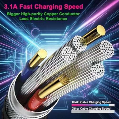 IHAO USB C to C Charger Cable PD Fast Charge and High Speed Sync Visible LED Current Flowing Compatible with All USBC Device-39Inches Red - color: USB C TO C Red