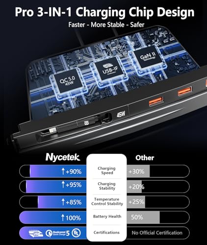 USB Hub for Tesla Model 3/Y, 45W PD Center Console Retractable Fast Charging, Car Docking Station Charger Multi Port for 2021 2022 2023 Tesla Model 3/Y