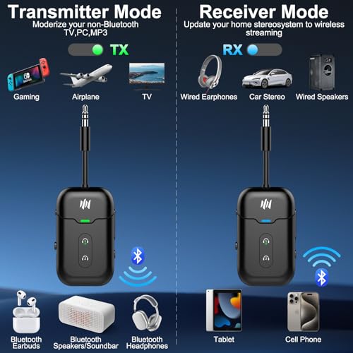 Premium Airplane Bluetooth 5.4 Transmitter Adapter,Supports 2 AirPods/Headphones 2-in-1 Bluetooth Transmitter Receiver with aptX Low Latency,Wireless Adapter for Flight,TV,Gym,Tablets Car Stereo - color: Black