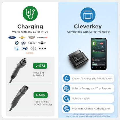 CleverCharge Level 2 EV Charger, 48A/240V, Hardwired, J1772 Connector