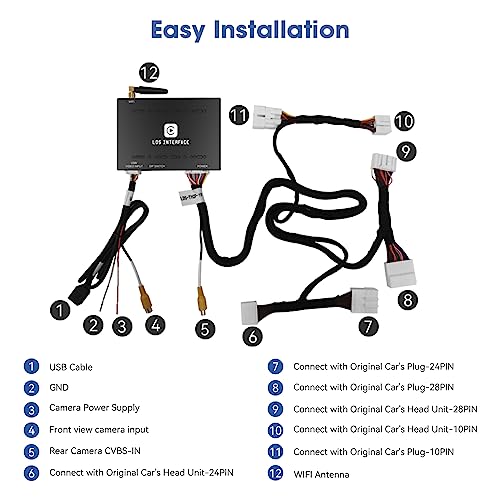 Wireless CarPlay Retrofit Kit Adapter for Toyota with Entune2.0 & Touch2