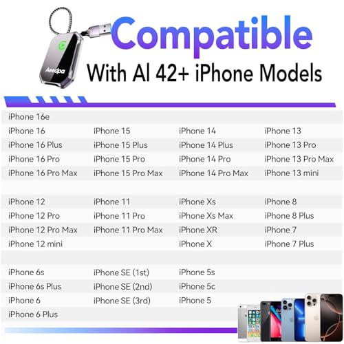 Wireless CarPlay Adapter for Apple iPhone,2025 Upgrade, Convert Wired to Wireless CarPlay Dongle for Factory CarPlay, Plug & Play for Cars/Trucks 2015+, Bluetooth 5.3, iOS 10+ - style: for Apple iPhone