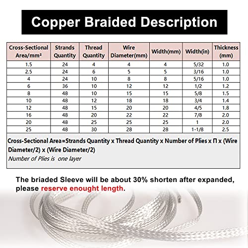 QuQuyi 9.84ft 4mm Braided Ground Strap Tinned Copper Flat Sleeving Expandable Metal Sheath Screening Signal Wire Cable Shielded - size: 4mm