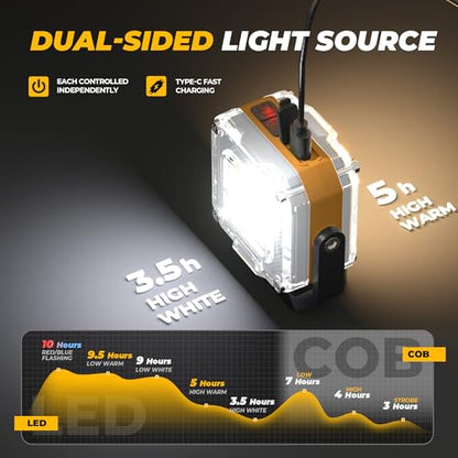 Mini COB Flashlight 2 Pack, 1200LM Dual-Sided Magnetic Work Light