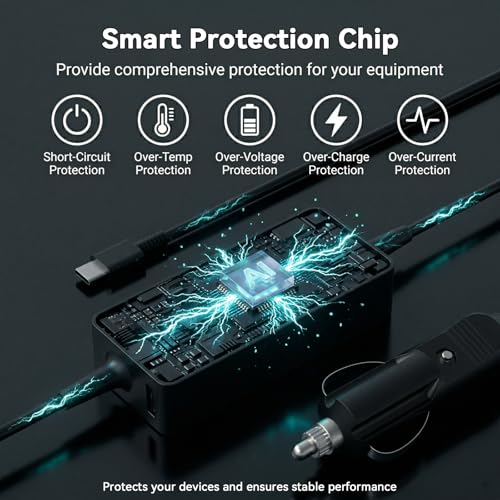 100W Laptop Car Charger USB-C for Dell/Lenovo/LG/HP/Samsung/MacBook Pro/Air