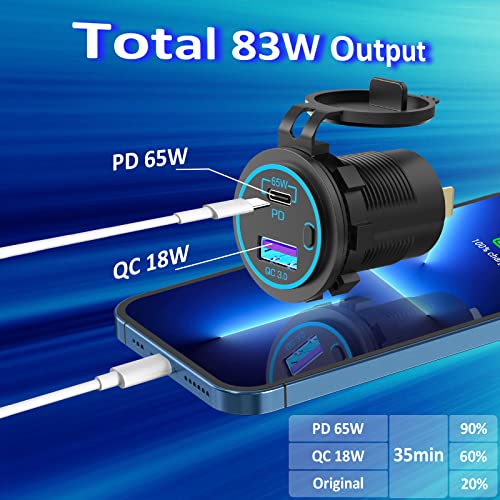 83W 12V Car USB Charger, 65W USB-C + Quick Charge – for Laptop & Phone