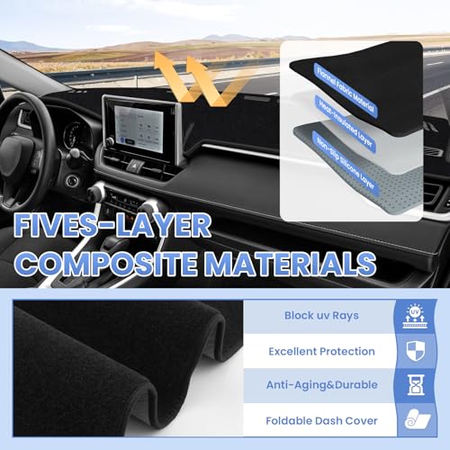 Sunsdrew Black Dash Cover for 2019-2025 Toyota Rav4 Dashboard Cover Mat - size: 19+RAV4 Dash Cover