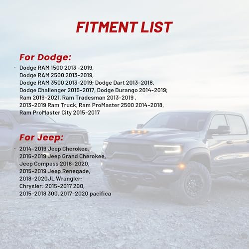 RED WOLF Stereo Wiring Harness Antenna Adapter Fit for 2013-2019 Dodge Ram, Jeep 2014-2020, Chrysler 2015-2020 Aftermarket Radio Nav Cable Connector No Factory Premium Amp