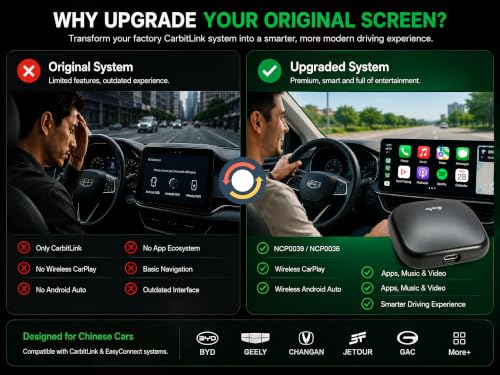 NCP0039 HansPilot CarKit CarBitLink x Baic Jetour Geely Chery Jac Gac Dongfeng Forthing Aeolus Kaiyi Hongqi Changan, Wired Carbitlink Phonelink Easy Connect to Wireless CarPlay Android Auto Adapter