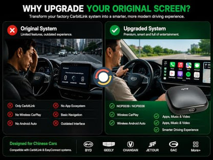 NCP0039 HansPilot CarKit CarBitLink x Baic Jetour Geely Chery Jac Gac Dongfeng Forthing Aeolus Kaiyi Hongqi Changan, Wired Carbitlink Phonelink Easy Connect to Wireless CarPlay Android Auto Adapter