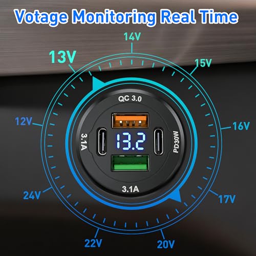 Qidoe 2Pack 12V-40V USB Outlet with Voltmeter, High Voltage 66W 4 Port Dual USB C PD 30W & Dual QC3.0, Waterproof Car Charger for RV Boat Marine Truck Car