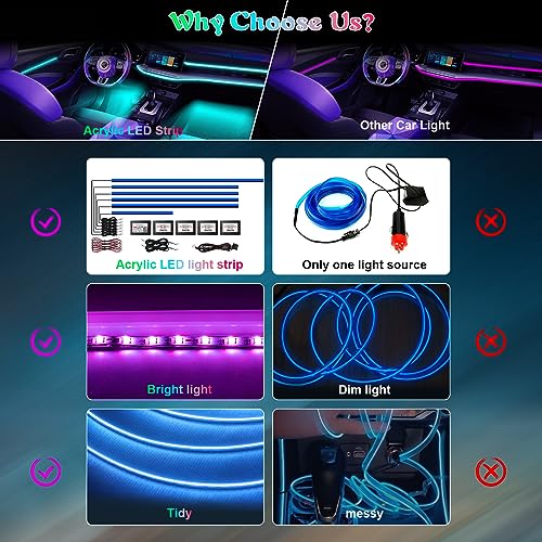 Interior Car LED Strip Lights, AMKI Acrylic LED Lights RGB 10 in 1 with Wireless APP Control Music Sync, Car Ambient Lighting Kits, Music Sync & DIY Function - size: RGB color 10 in 1