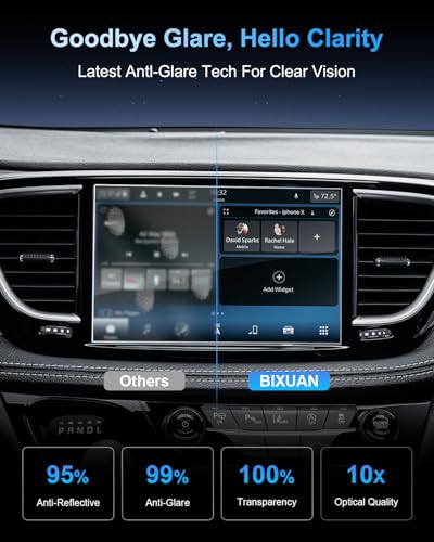 2021-2026 Pacifica Matte Anti-Glare Screen Protector - For Chrysler Pacifica (Touring/Touring L/Limited/Pinnacle/Select) 10.1" Touchscreen 2026 Pacifica Accessories 9H Tempered Glass [NO Glare&Fingerprint] - color: Pacifica 2021-2026 10.1"Navi Matte