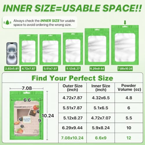 ANZNKU 100Pcs Green Mylar Bags, Resealable Smell Proof Zip Goodie Baggies - color: Lime Green, size: 7.08x10.24 inches