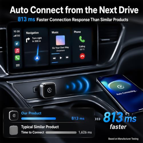 Wireless CarPlay Adapter, Ultra Mini Apple CarPlay Wireless Dongle for Factory Wired CarPlay Cars, Premium Matte Silver, 5GHz WiFi & Bluetooth Plug & Play Auto-Connect, No Delay
