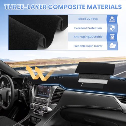 Sunsdrew Dash Cover for 2015-2020 Chevrolet Tahoe/Suburban/GMC Yukon - size: 15-20 Tahoe Dash Cover
