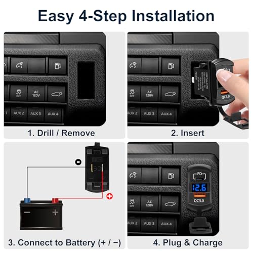 USB Rocker Switch Outlet with Voltmeter, USB-C PD & USB-A Fast Charging Panel Mount for 12V/24V Car, RV, Boat