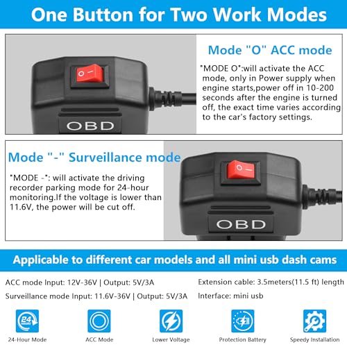 CERRXIAN OBD Power Cable for Dash Camera, OBD to Mini USB OBD Adapter Hardwire Charger Cable 24 Hours Surveillance/Acc Mode with Low Voltage Protection 12-24V to 5V 3A (11.5FT) (Straight mini USB)
