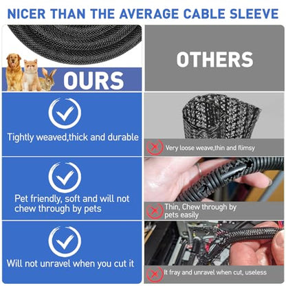 Cable Management Sleeve Automotive Split Wire Loom Heat Resistant Cord Cover Sleeving Critter Charger Cord Protectors from Pets No Chew Cat Dog Self Wrapping Braided Audio Video 18FT - 1/4 inch - size: 1/4"-18Feet