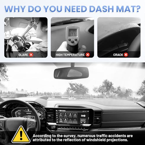 Sunsdrew Upgraded Black Dash Cover for 2022-2025 Chevrolet Chevy Silverado Accessories,Custom Fit Dashboard Cover Mat Anti-Glare UV Protector Non-Slip - size: 22-25 Silverado Dash Cover(Black)