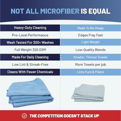 MW Pro Multi-Surface Microfiber Towel – 12 Pack | Premium Cleaning Cloth | Clean, Buff, Dust, Polish, Absorb | Large 16"x16" (Dark Blue) - color: Dark Blue