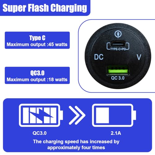 45W 12V USB Outlet 2-Port Car Charger Socket, PD USB C & QC 3.0 Port Waterproof Cigarette Lighter Sockets with LED Voltmeter, Universal Quick Charge Sockets for Cars RV Boat Marine Truck