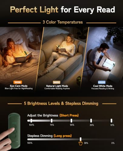 HIONXMGA Rechargeable Book Light,Clip-On Reading Light for Books in Bed - color: Green