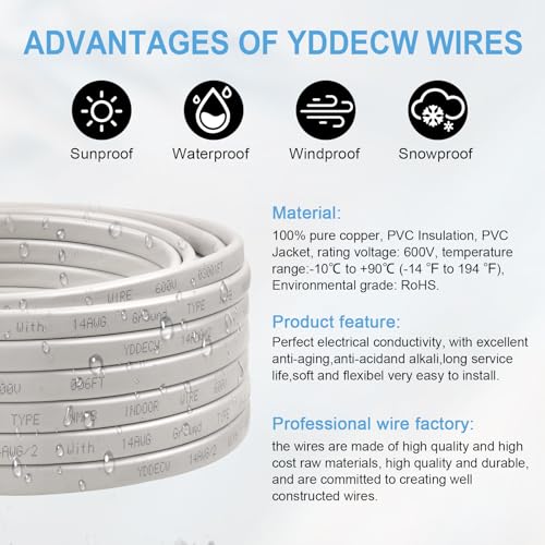14/2 NM-B Wire with Ground - 15FT 14 Gauge Non-Metallic Sheathed Cable Pure Copper 14 AWG 2 Conductor Residential Indoor Wire for Outlets, Switches and Other Loads etc. - size: 15FT, style: 14AWG/2