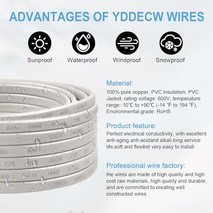 14/2 NM-B Wire with Ground - 15FT 14 Gauge Non-Metallic Sheathed Cable Pure Copper 14 AWG 2 Conductor Residential Indoor Wire for Outlets, Switches and Other Loads etc. - size: 15FT, style: 14AWG/2