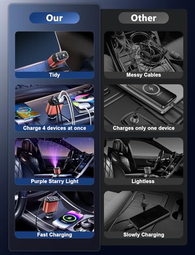 Starlight Retractable Car Charger with Retractable Cables, Starlight in Car Roof 4 in 1 Super Fast USB C Car Phone Charger, 2 USB Ports Starry Sky Adapter, Compatible with iPhone 17 16 15 14 13 12 - color: Orange