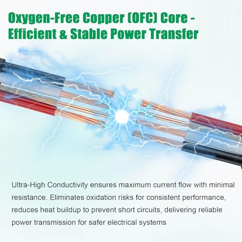 8/3 Wire with Ground - 15FT NM-B 8 Gauge Non-Metallic Sheathed Cable 100% Pure Copper 8 AWG 3 Conductor Residential Indoor Wire for Outlets, Switches, Other Loads and Lighting Wiring Projects etc. - size: 15FT, style: 8AWG/3