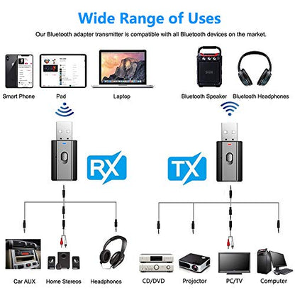 Bluetooth Car Adapter, Mini Bluetooth 5.0 Stereo Transmitter Receiver, Wireless 3.5mm Aux Jack Hands-Free Calls Kit Audio Adapter Built-in Mic for Car Speaker, Home Stereo, Headphones, PC,TV More