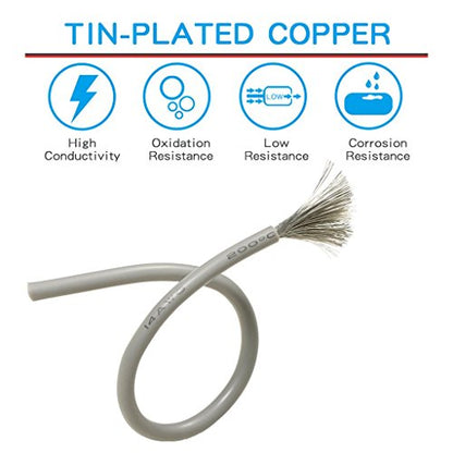 BNTECHGO 14 Gauge Silicone Wire Gray 25ft Stranded Tinned Copper Wire - color: Gray, size: silicone wire 25ft