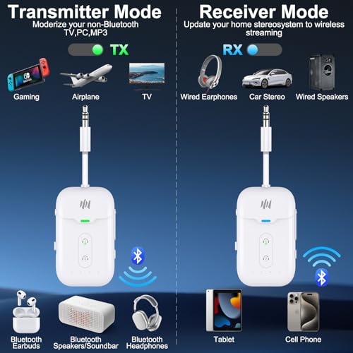 Premium Airplane Bluetooth 5.4 Transmitter Adapter, for 2 AirPods/Headphones,2 in 1 Transmitter Receiver with aptX Low Latency,Wireless Adapter for Flight,TV,Gym,Tablets Car Stereo - color: White