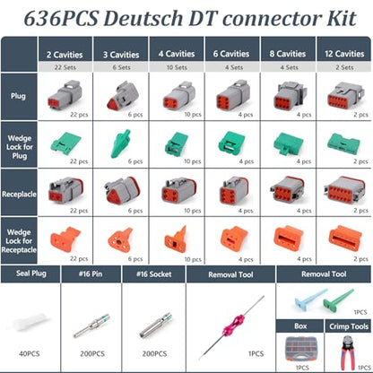 Newdeli 636PCS Deutsch Connector Kit 2 3 4 6 8 12 Pin DT Connectors with Deutsch Crimp Tool(14-20AWG) and Pin Removal Tool Size 16 Solid Contacts Waterproof Automotive Electrical Wire Connectors - size: DT Connector 636 Pcs Multi-Pin Kit