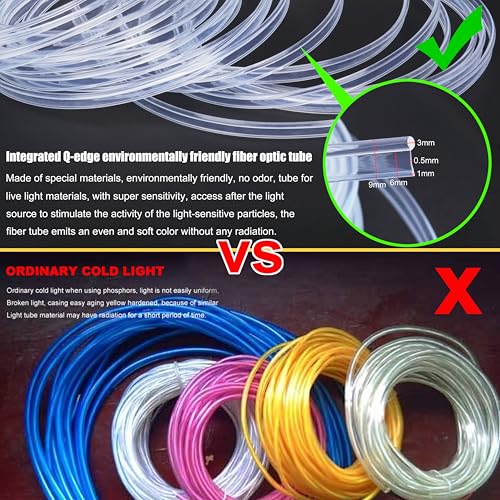 Fiber Optic Waterproof Car Side Glow LED Illumination Optic Fiber Band Car Interior Atmosphere Neon Cold Lights 10 Meters (32.81ft) - size: 10 Meters (32.81ft)