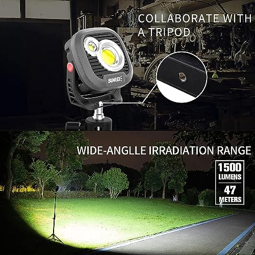 LED Rechargeable Magnetic Work Light SUNREI Mechanic Light - color: Gary, style: C1600