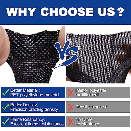 Split-Sleeve Wire Loom for High-Temperature Automotive Harness and Home Cable Management, 25ft - 1/8 inch Braided Cable Management Sleeve Cord Protector, Self-Wrapping Split Wire Loom - size: 1/8"